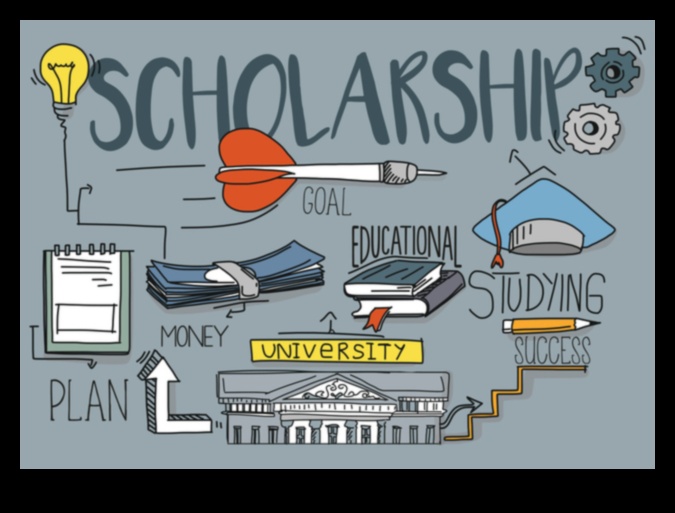 Scholarship Search Find the Right One for You 1