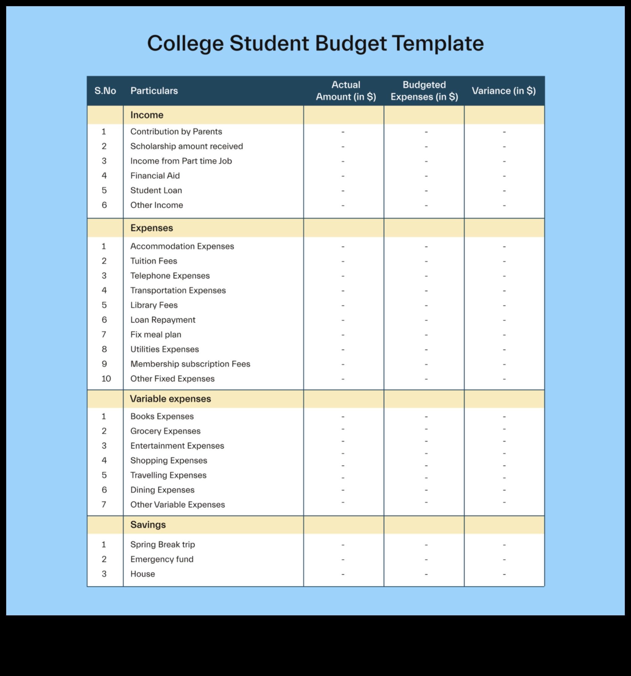 Scholarships for the College Student on a Budget 1