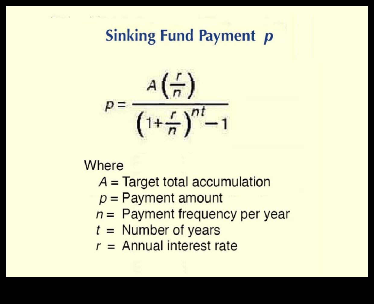 Sinking Fund A Primer 1