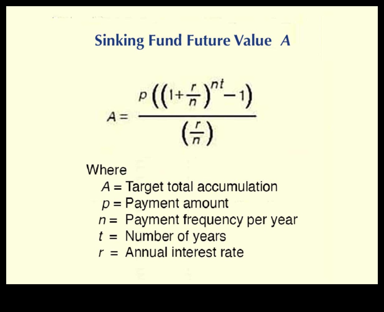 what is a sinking fund