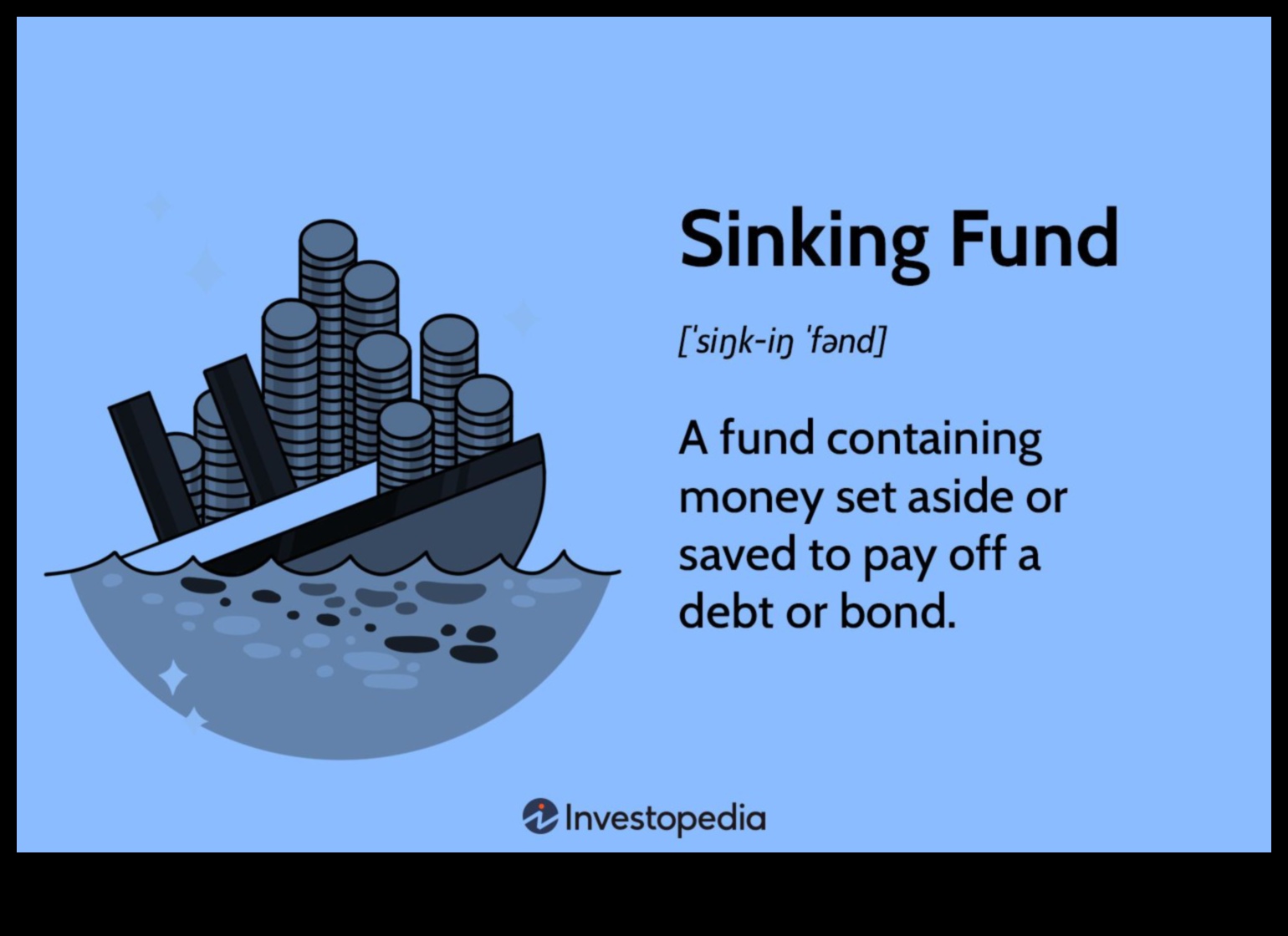 Sinking Funds A Financial Lifeline 1